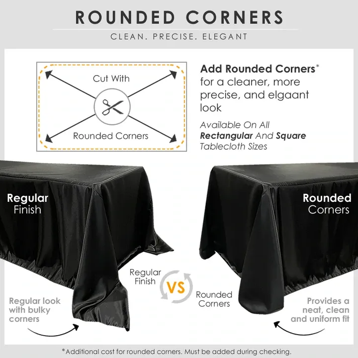 5pcs - Premium Poly (Poplin) Table Linen 90"x108" Banquet - Black