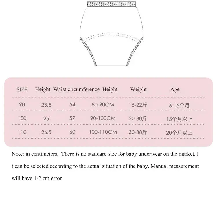 8PC Reusable Training Pants for Children 28-40 lbs.