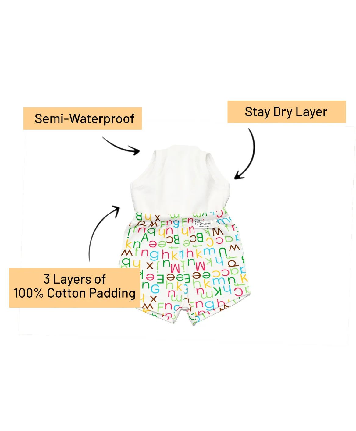 Potty Training Pajamas & Shorts for Toddlers, Boys and Girls - Kindergarten Tales