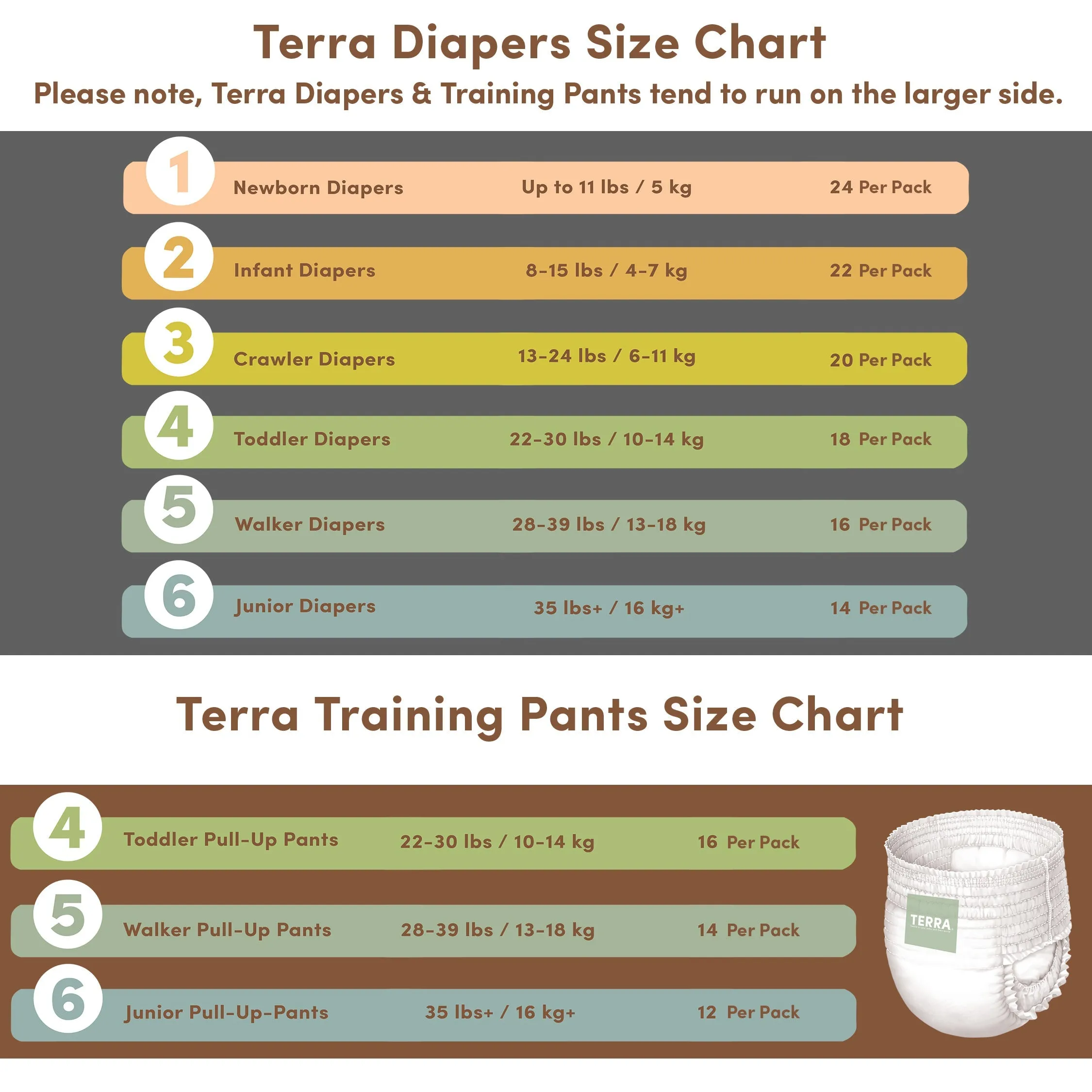 Size 5 Training Pants-Walker